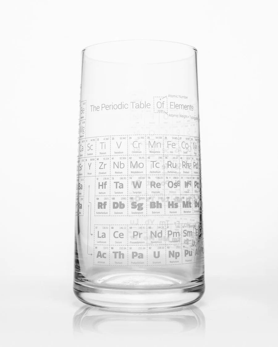 Glass periodic table