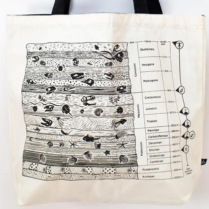 Shoulder bag earth layers/stratigraphy - Fairy Positron