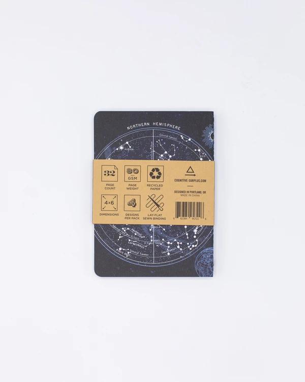 Set of pocket notebooks space science - Fairy Positron